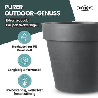 2 x XXL Pflanzkübel / Pflanztopf „LIKE“ Ø 79 x H 69 cm - Anthrazit - Rund, Rollbar - in Natur Stein Optik