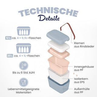 Kühlbox Polarbox 12 Liter, Farbe: Jeans Blau